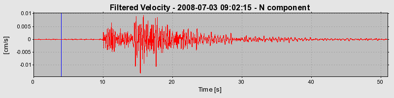 Plot-20160924-18822-m9sa42-0