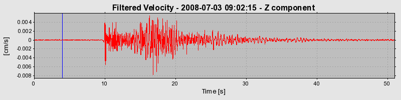 Plot-20160924-18822-1mlgw2s-0