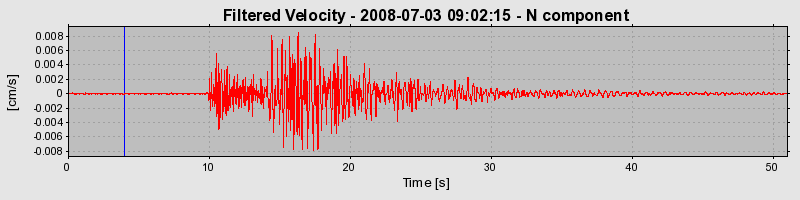 Plot-20160924-18822-1fke04j-0