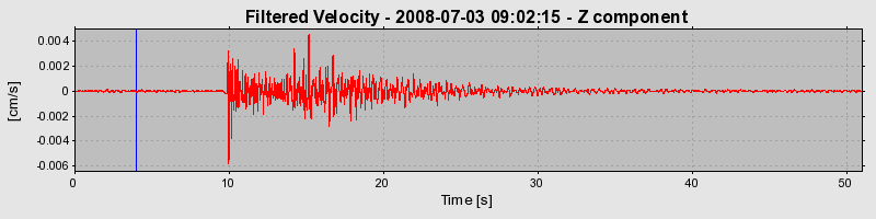 Plot-20160924-18822-ntwq58-0