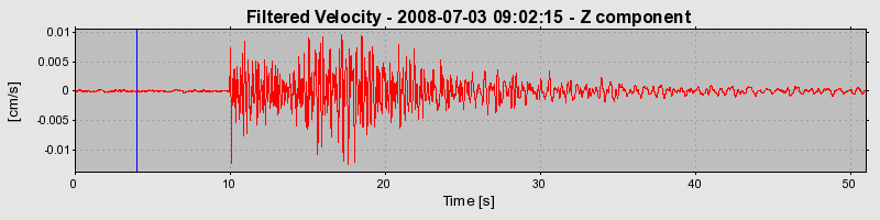 Plot-20160924-18822-tebxjj-0