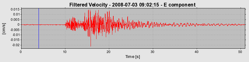 Plot-20160924-18822-15sqvex-0