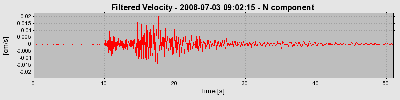 Plot-20160924-18822-1ma152c-0