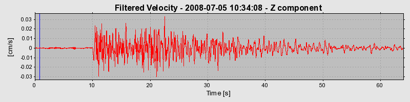 Plot-20160924-18822-pwzbd4-0