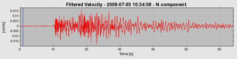Plot-20160924-18822-10m30je-0