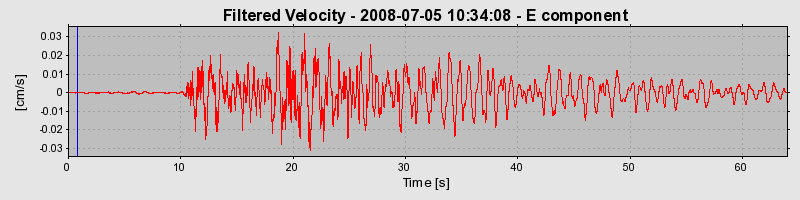 Plot-20160924-18822-1bpklzg-0
