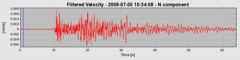 Plot-20160924-18822-ghcpdk-0