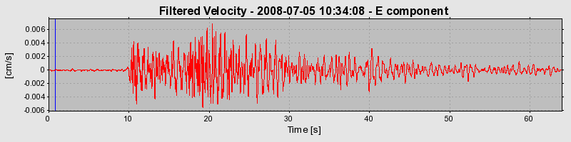 Plot-20160924-18822-11ehy0c-0