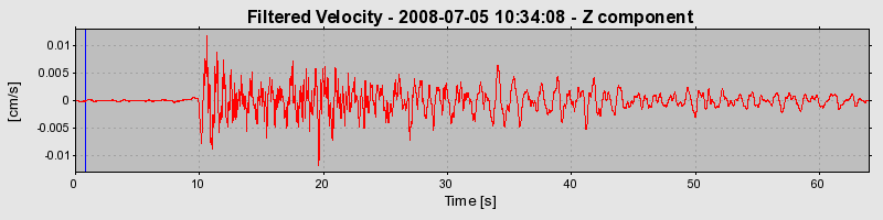 Plot-20160924-18822-qgp59j-0