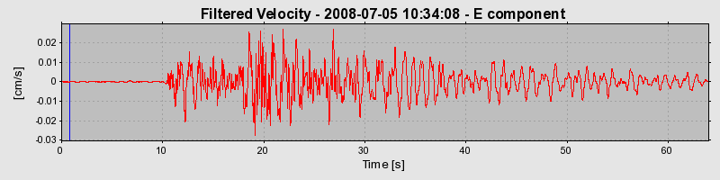 Plot-20160924-18822-zd1f33-0