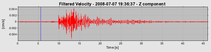 Plot-20160924-18822-ch9fyv-0