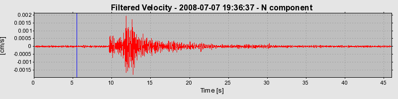 Plot-20160924-18822-1s2jkz8-0