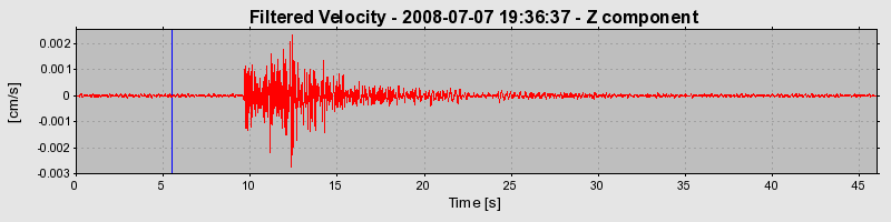 Plot-20160924-18822-edg81g-0