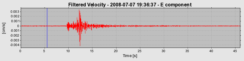 Plot-20160924-18822-1clpmjq-0