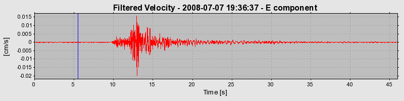 Plot-20160924-18822-ghfd27-0