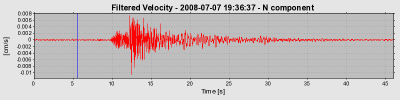 Plot-20160924-18822-1gjkp50-0