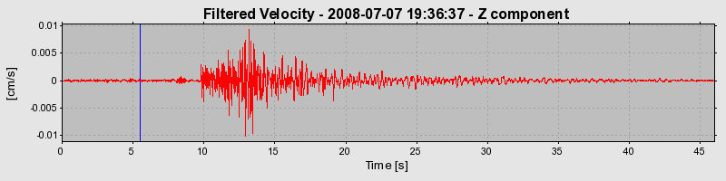 Plot-20160924-18822-1ivfk7y-0