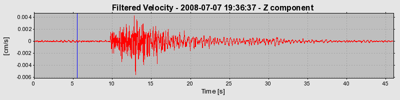 Plot-20160924-18822-hvva9b-0