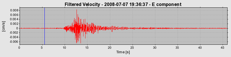 Plot-20160924-18822-18w99vf-0