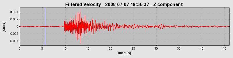 Plot-20160924-18822-1dbctx3-0