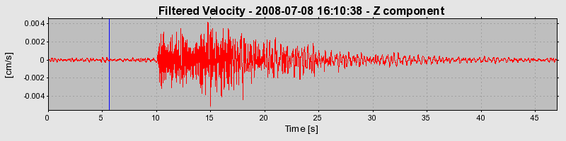 Plot-20160924-18822-1uo6414-0