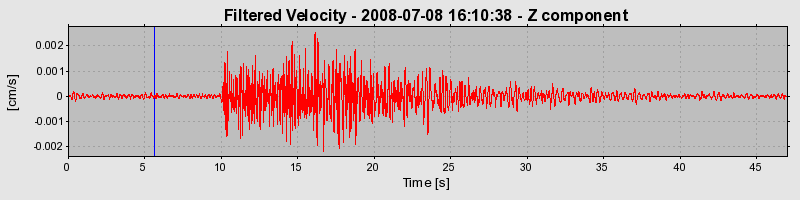 Plot-20160924-18822-16t7lm8-0