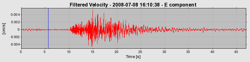 Plot-20160924-18822-1s10jbs-0