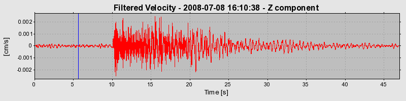 Plot-20160924-18822-uvecnc-0