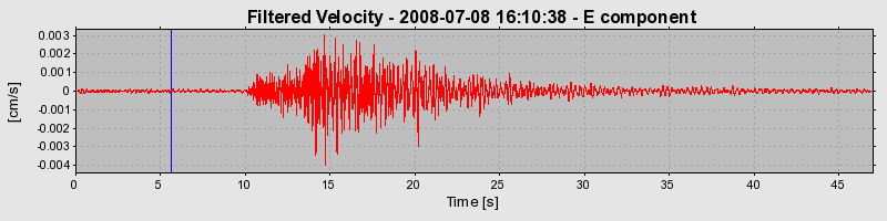 Plot-20160924-18822-jkbjvz-0