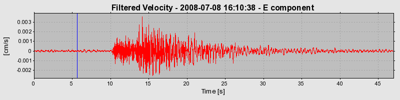 Plot-20160924-18822-1bohupe-0