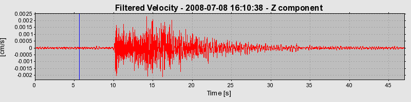 Plot-20160924-18822-1grchl3-0