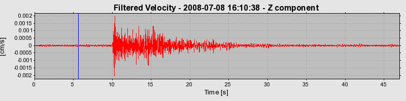 Plot-20160924-18822-sxbrvw-0