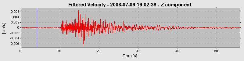 Plot-20160924-18822-e3mehs-0