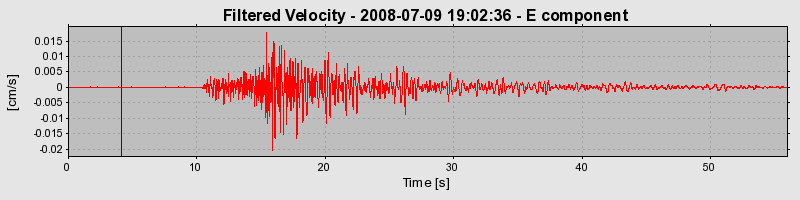 Plot-20160924-18822-1ppkzel-0