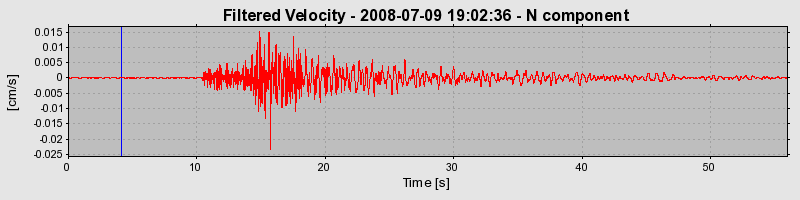 Plot-20160924-18822-1oxv8ot-0