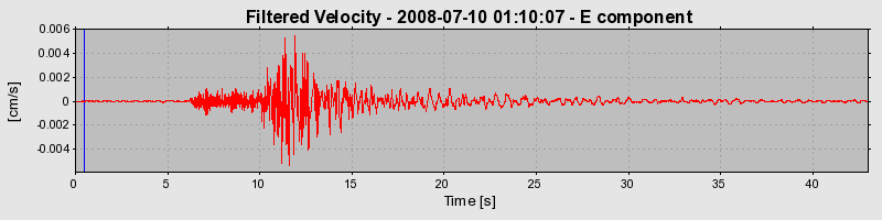 Plot-20160924-18822-254v7j-0