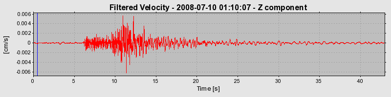 Plot-20160924-18822-1bjp9f3-0