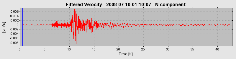 Plot-20160924-18822-v1bmlp-0