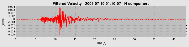 Plot-20160924-18822-i3cwmy-0