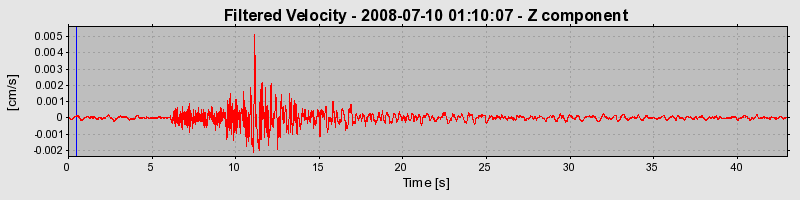 Plot-20160924-18822-gvjr7p-0