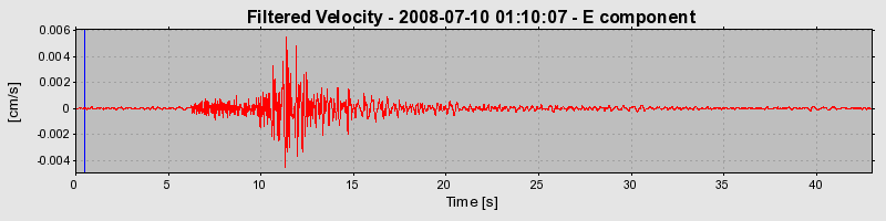 Plot-20160924-18822-1bmmi7m-0