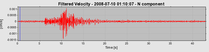 Plot-20160924-18822-1ddkg1g-0