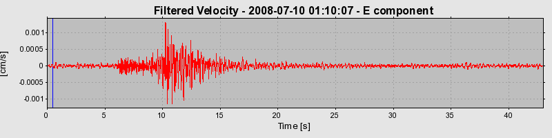 Plot-20160924-18822-4xmvd9-0