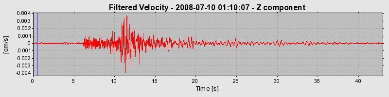 Plot-20160924-18822-1tjhu2i-0