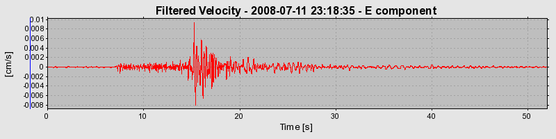 Plot-20160924-18822-85gzk7-0