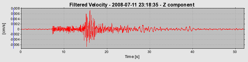 Plot-20160924-18822-1296nms-0