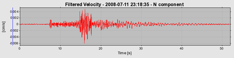 Plot-20160924-18822-qbi63h-0