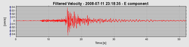 Plot-20160924-18822-78tdq1-0