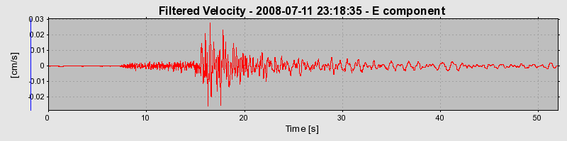 Plot-20160924-18822-g94a88-0