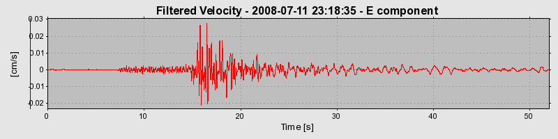 Plot-20160924-18822-1yr48ty-0